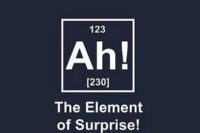 Scherzbild: Angelehnt an die übliche Darstellung von chemischen Elementen im Periodensystem steht in einem Kasten: "Ah!", und als Untertitel "The Element of Surprise!